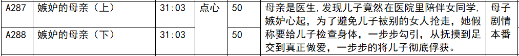 【步非烟（点心工作室）音声】【第三季A1-A321（新作）：讨伐臭鼬 合集】（全集）CV：点心沙拉小美绝色小晴墨白小媚等 [MP3/多空]附最新目录