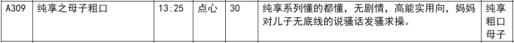 【步非烟（点心工作室）音声】【第三季A1-A321（新作）：讨伐臭鼬 合集】（全集）CV：点心沙拉小美绝色小晴墨白小媚等 [MP3/多空]附最新目录